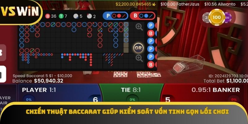 Chiến thuật baccarat giúp kiểm soát vốn